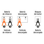 Cables pasa corriente 3.5 m, 350 A, 6 AWG, con funda, Expert - Imagen 2